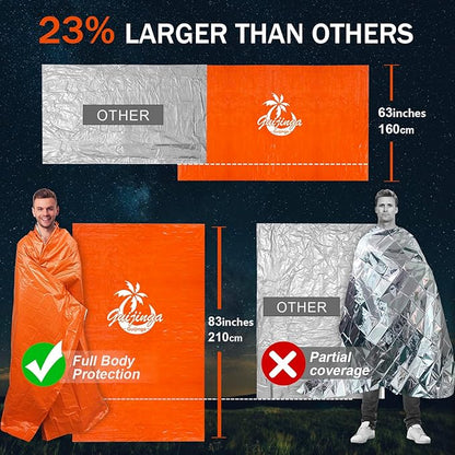 Emergency Blankets for Survival, 2-Pack/4-Pack Space Blankets, Gigantic & Extremely Thick Mylar Blankets, Suitable for Outdoor Survival, Camping, and Hiking