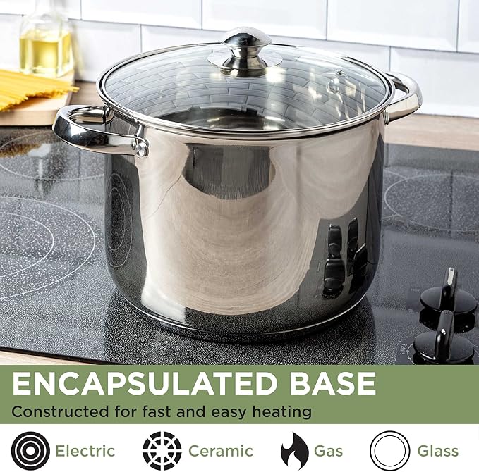 Ecolution Stainless Steel