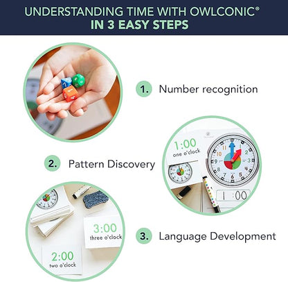 OWLCONIC Learning Time Game - 128 Piece Teaching Aid to Help Kids Learn Analog and Digital Time - Educational Resource Toy for Children - Kindergarten Homeschool Supplies