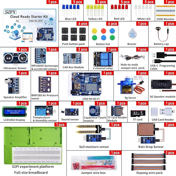 GeeekPi Cloud Ready Starter Kit with UNO R4 WiFi, Bluetooth, I2C, 12x8 LED Matrix, IoT Integration and Tutorials for Beginners & Engineers