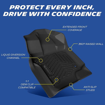 Michelin Vehicle Mats, All-Weather TPE Custom Fit Liner for 2015-2026 Ford F150/2022-2025 Lightning SuperCrew & Super Cab Carpet Floor, First Row, Premier