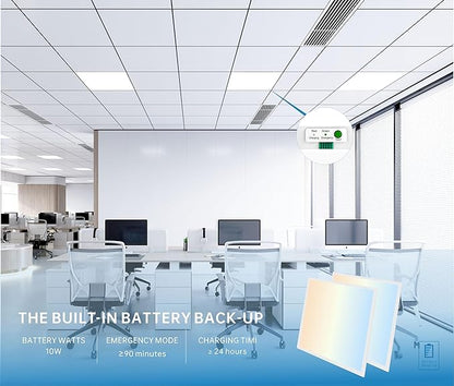 2X2 LED Flat Panel Light Emergency Battery Backup, 40W-3000K/4000K/5000K