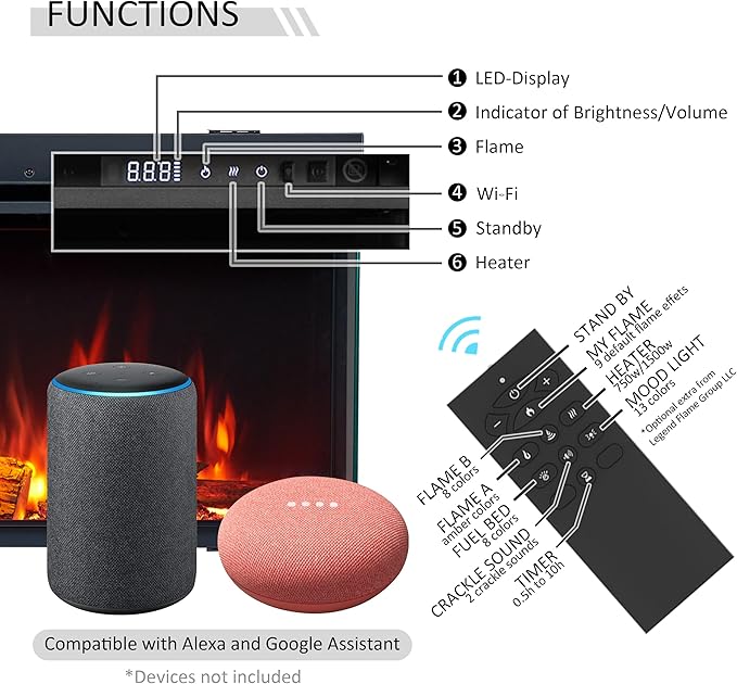 Legend Flame 59" W Smart Build in Electric Fireplace Insert, 1-2-3 Sided View