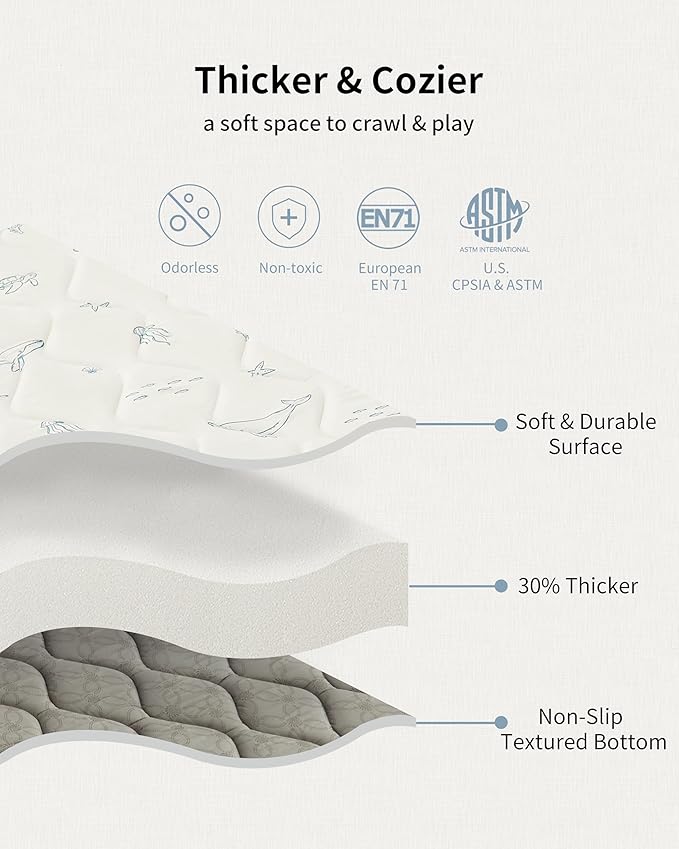 Play Mat for Baby, Soft Foam Floor Pads, 47"x47" Tummy Time Play mat for Infant and Toddler, Portable Foldable Puzzle Mat for Nursery, Outdoor Yard or Playpen (Ocean Ivory)
