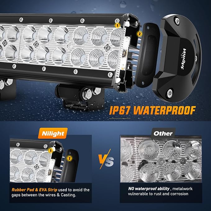 Nilight LED Light Bar 20 Inch 126W Spot Flood Combo Blue Beam Off Road Lamp Fishing Hunting Emergency Deck Work Lighting for Trucks UTV Pick-up Van Boat Tractor