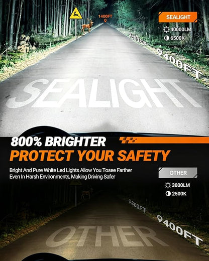 Sealight H11 Bulb, 40000LM 6500K Cool White with Cooling Fan, 1:1 Mini Size H8 H9 Fog Bulbs, 3-Min Plug-N-Play, Pack of 2