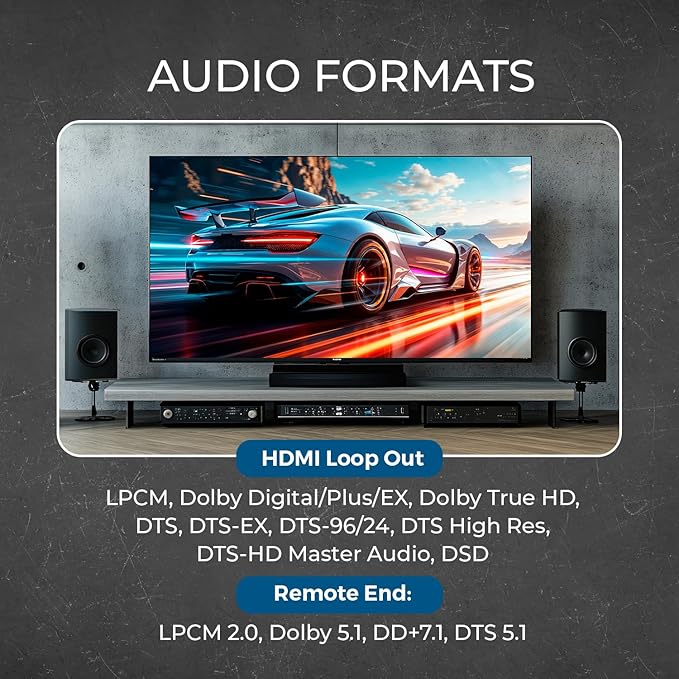 OREI 4K 1x4 HDMI Extender Splitter