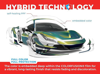 ColorFusion PPF by VViViD, Gloss Early Spring Green Dry Apply PPF Vinyl Car Wrap Roll 20ft x 5ft
