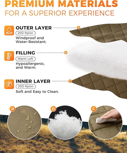 KingCamp Ultralight Camping Blanket, Packable Down Alternative Puffy Wearable Blankets Weatherproof Warm Package Quilt with Snap Buttons for Outdoor Hiking Travel Picnic Stadium (69" L x 53", Olive)