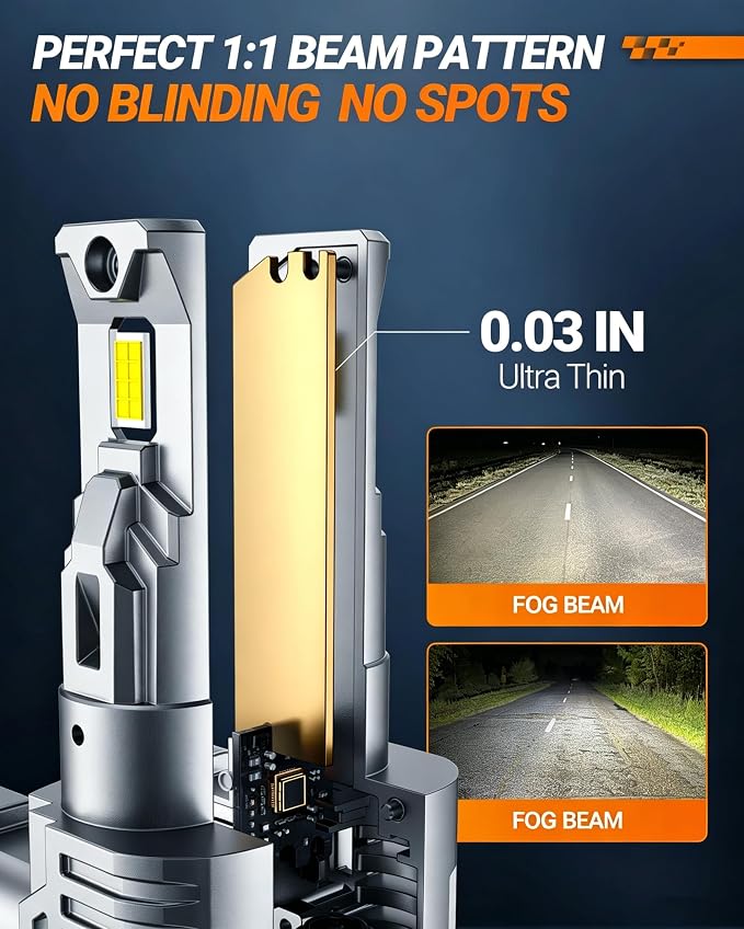 SEALIGHT 9008/H13 Bulbs, 800% Brightness 40000LM Super Brighter, 1:1 Size Fog Lights, 6500K Cool White, 60000Hrs Long Service Life with Cooling Fan, 3MIN Play and Plug, Pack of 2