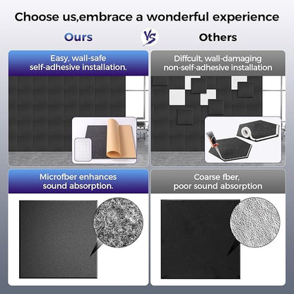 BSHEAD 15 pcs 165dtex Microfiber Acoustic Panels ，Self-Adhesive Soundproof Wall