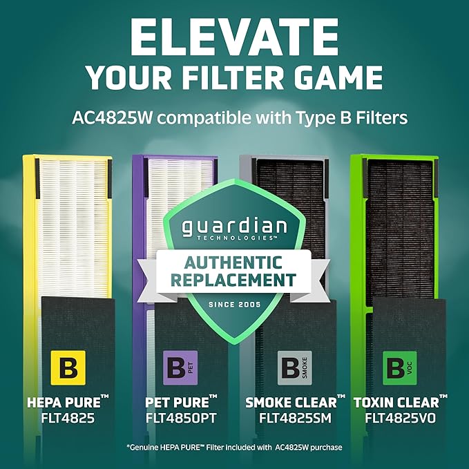 GermGuardian Air Purifier with HEPA 13 Filter, Removes 99.97% of Pollutants