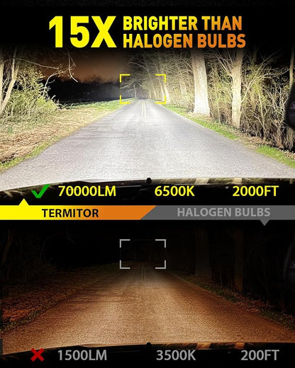 Termitor Upgraded 70,000LM 9007/HB5 Bulbs, Fog Lights for Off Road Use Only | Compact 1:1 Original Size 6500K Cool White, IP68 Waterproof, 9007 Driving Fog Light with Cooling Fan, Pack of 2
