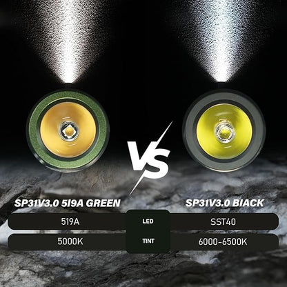 Sofirn SP31 V3.0 Pocket Flashlight Rechargeable, 1200 High Lumen Tactical Flashlight with Powerful LED, Dual Switches and Buck Constant Current Circuit for Home, Emergency, Heavy Duty (519A / Green)