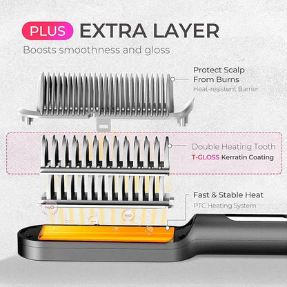 TYMO Ring Plus Ionic Hair Straightener Brush