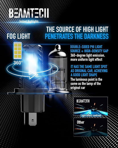 BEAMTECH H4 Bulb, Fanless In Line 9003 Fog Light Bulb 6500K Xenon White Fog Light Of 2