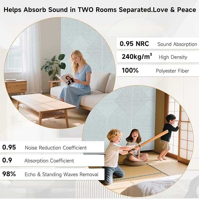 Acoustic Panels for Wall and Ceiling