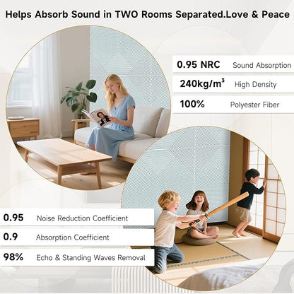 Acoustic Panels for Wall and Ceiling