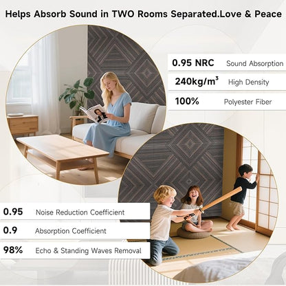 Acoustic Panels for Wall and Ceiling