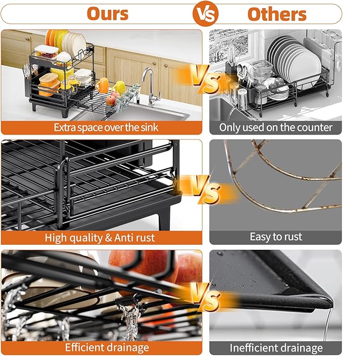 Urackify Dish Drying Rack