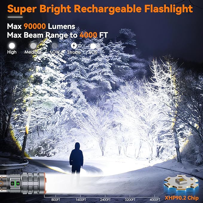 LED Flashlights High Lumens Rechargeable, 90000 High Lumens Super Bright Flashlight Camping with 11 Modes & Waterproof, Powerful Handheld Flashlight for Camping Emergencies, Outdoor, Hiking, Working