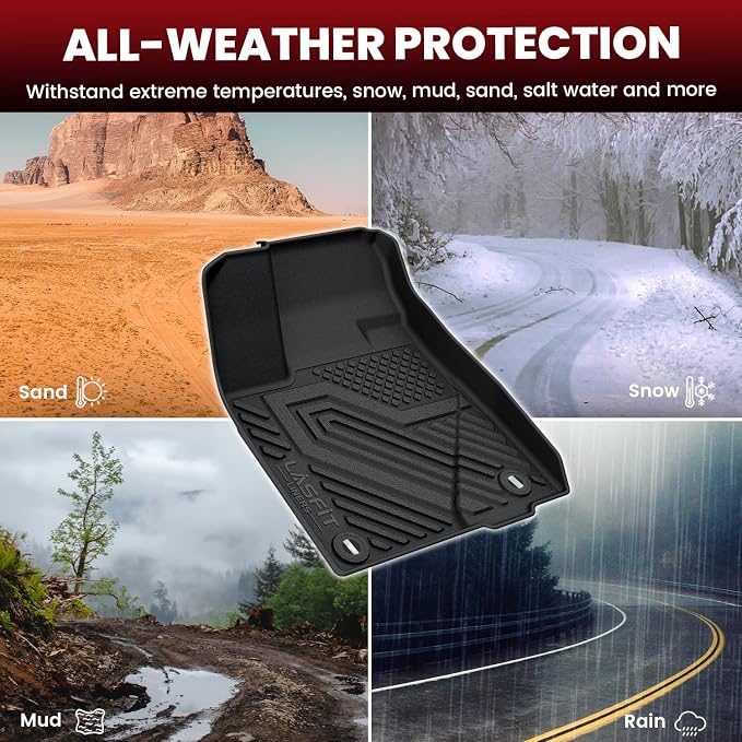 LASFIT Floor Mats for Toyota Highlander 2019-2014(Not for Hybrid), All Weather TPE Cargo Mats Floor Liner for Highlander LE/Limited/SE/XLE, Black(Not fit 2nd Row Bench Seating).