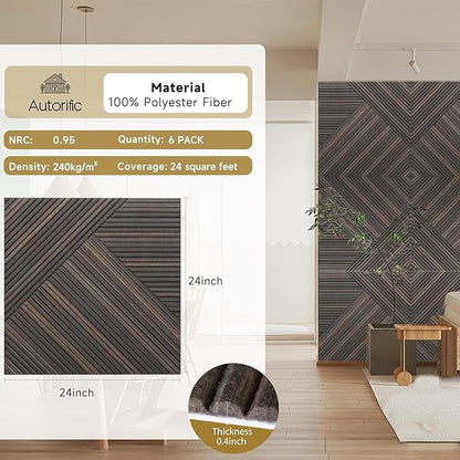 Acoustic Panels for Wall and Ceiling