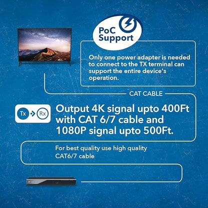 OREI 1x4 HDMI Extender Splitter Over Single CAT6/7 Cable 4K@60Hz