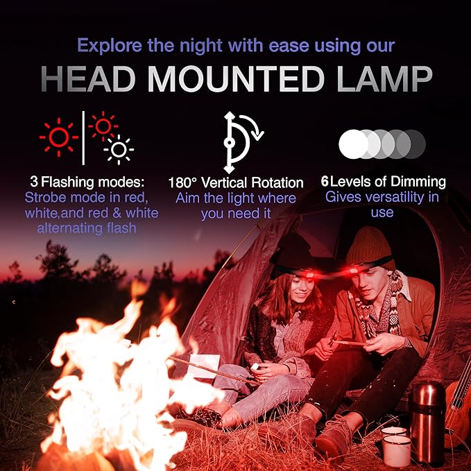 K-Bern Red & White Rechargeable Headlamp, 1500 Lumens, UL Approved 3500 mAh Battery, Ultra Bright Head Lights Waterproof, Lightweight, Aluminum, Perfect for Work, Dog Walking & Camping