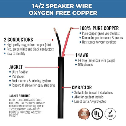 Elite 14/2 Speaker Wire 100ft, UL Listed,