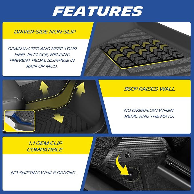 Michelin Vehicle Mat, All-Weather TPE Custom Fit Liner for Tesla Model Y 5 Seat Standard Floor Mats 2025-2027 (3 Piece), Not Fit Premium or Performance, Premier