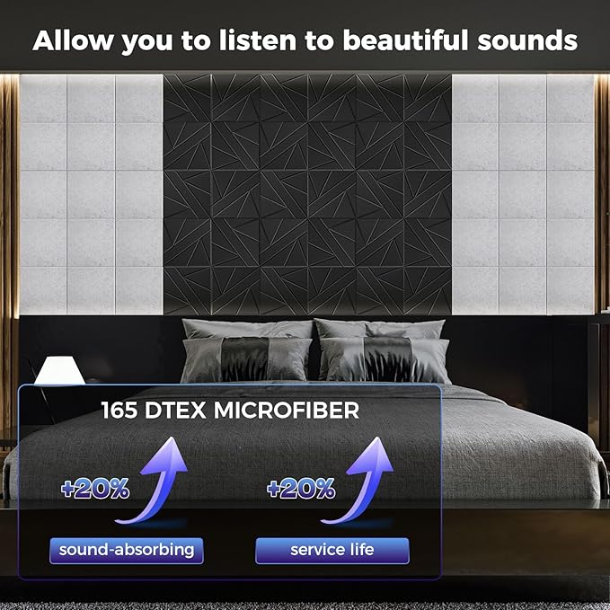 BSHEAD 15 pcs 165dtex Microfiber Acoustic Panels ，Self-Adhesive Soundproof Wall