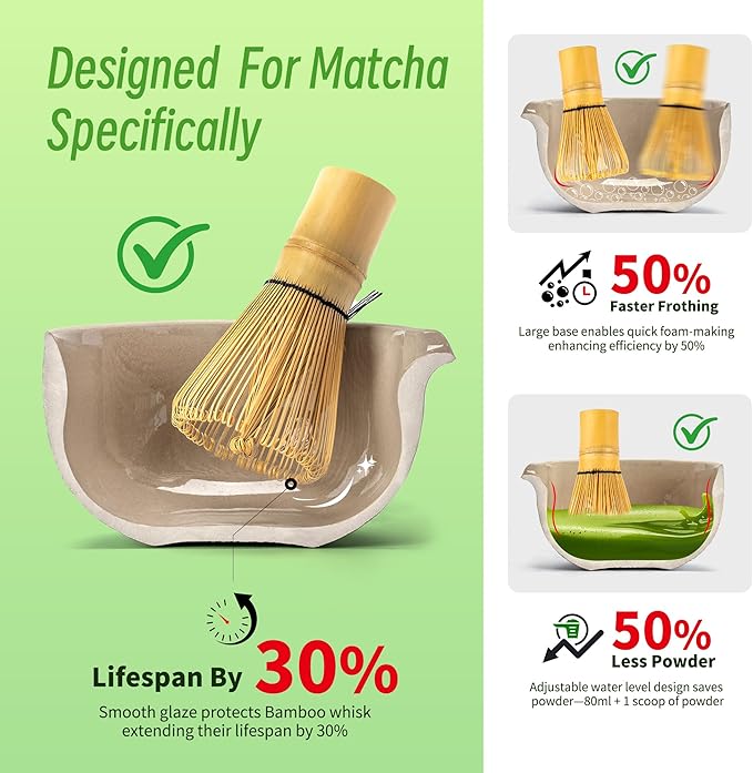 TEANAGOO Matcha Whisk Set Black, Matcha Kit