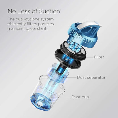 Eureka Bagless Canister Vacuum Cleaner, Lightweight Vac for Carpets and Hard Floors, w/Filter, Blue, Whirlwind NEN110B