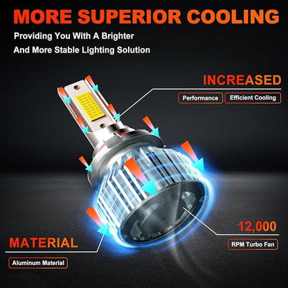 Compatible for Chevy Chevrolet Silverado 1500 2500 3500HD 2007 2008 2009 2010 2011 2012 2013 2014 2015, High Low Beam Fog Lights Bulbs Combo 6500K White Plug-and-Play, Pack of 6