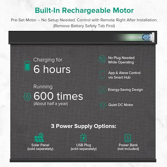Kilonity Motorized Roller Shades, Light Filtering Remote Control Custom Window