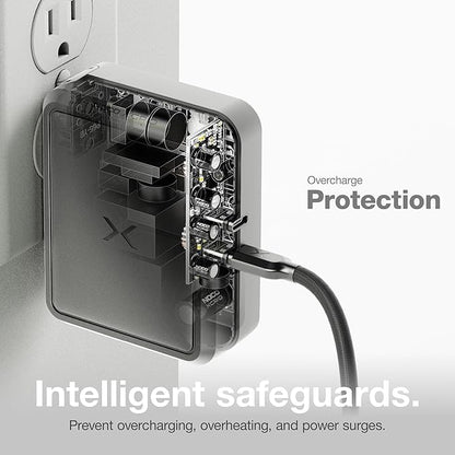 NOCO XGrid X140: 140W USB-C Charger – Dual Port GaN Power Adapter