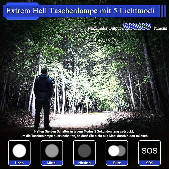 JAY-PARK LED Flashlights High Lumens Rechargeable - 10000 Lumen with 10800mAh Battery and LCD Power Display, 5 Lighting Modes, Zoomable, Long Beam(3000m) High Powered Flashlight for Camping, Emergency
