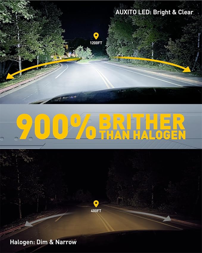 AUXITO 9004 Bulbs, 900% Brighter HB1 Light Bulbs, 6000K Cool White, Plug N Play, Long Lifespan, No Flicker, 99% Compatibility(Pack of 2)