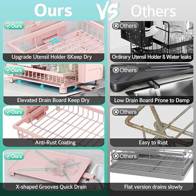 Multifunctional Dish Drying Rack