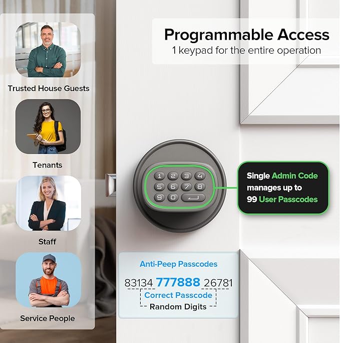 ThorBolt Door Lock Knob with Keypad Keyless Entry Door Knob Electric Coded