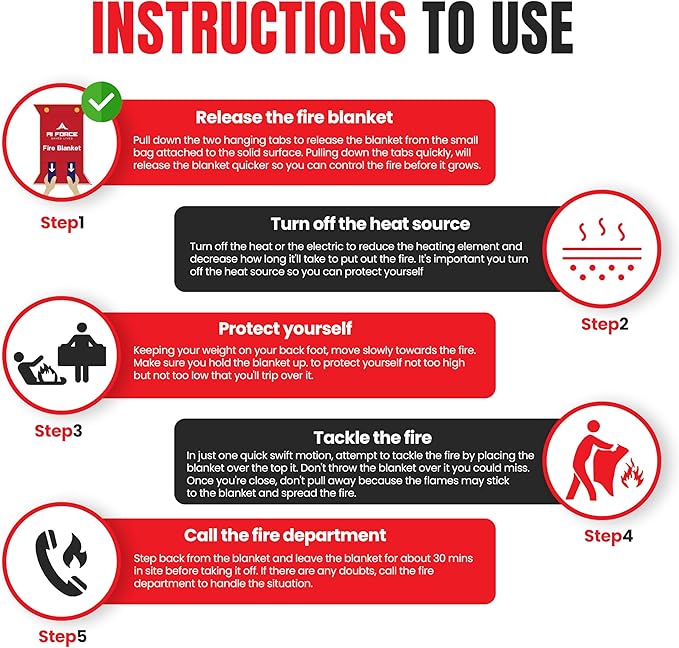 AI FORCE Fire Blanket with Gloves & Hooks ??Fireproof Emergency Safety Blanket for Home, Kitchen, Fireplace, Camping, BBQ, Grease & Outdoor Fires ??Survival Gear