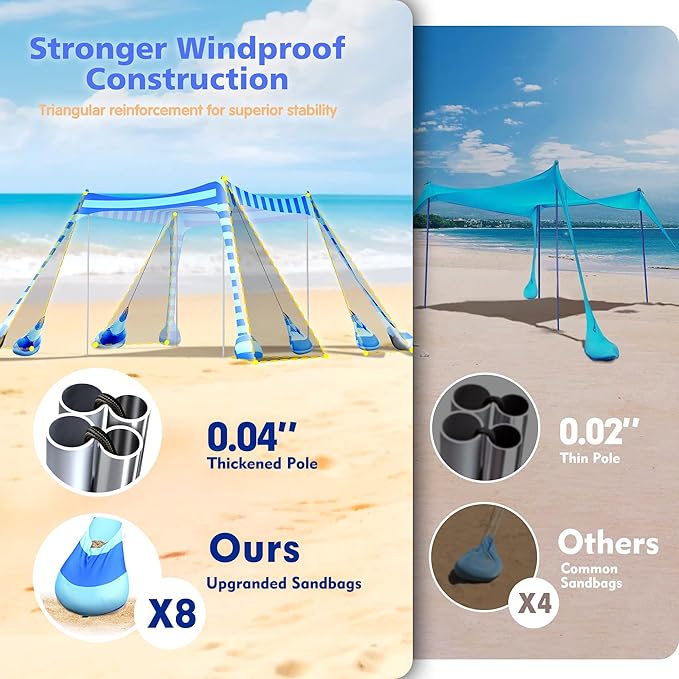 2PM SPORTS Beach Tent Canopy with UPF50+ UV Protection, Outdoor Large Beach Sun Shade Shelter for Family Picnic Camping Travel Shore Fishing, 8 Sandbags, Sand Shovel (Striped Blue, 8x8 FT)