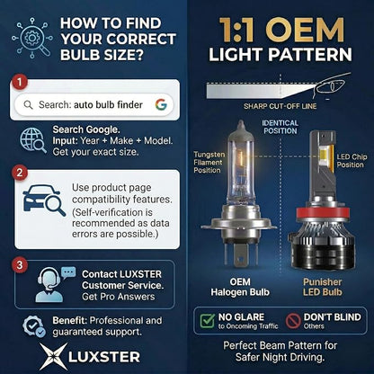 LUXSTER Punisher 9005 HB3 LED Bulbs, 60000LM Ultra Bright, 9145 H10 Foglight, Triple Copper Pipes Cooling Tech(Unique), Plug-N-Play Installation, 6000K Pure White, IP68 Waterproof, Pack of 2