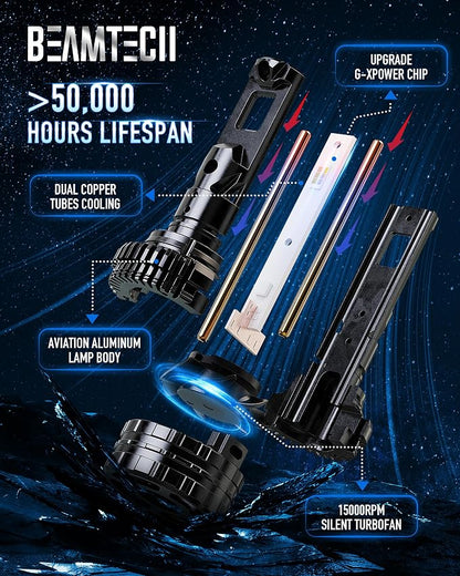 BEAMTECH 9005 Bulbs, 900% Brighter Canbus Ready 6500K White HB3 Light or Fog Light, 2 Bulbs.