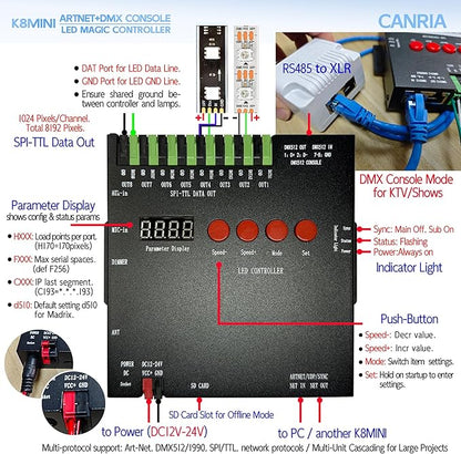 CANRIA K8MINI ARTNET+DMX Console LED Pixel Controller,